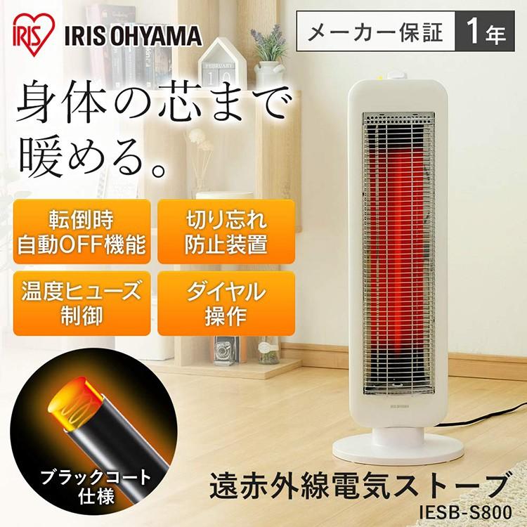 ハロゲン ヒーター 電気 代