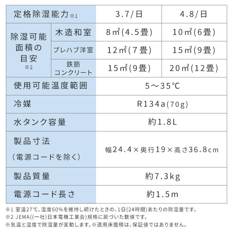IRIS OHYAMA（アイリスオーヤマ） 除湿機 コンプレッサー 衣類乾燥