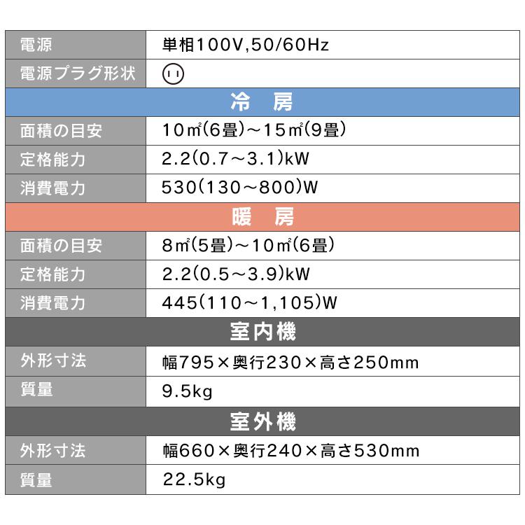IRIS OHYAMA エアコン 6畳 6畳用 2024年モデル 工事無し 室外機 IRIS OHYAMA エアコン 6畳 6畳用 2024年モデル 工事無し 室外機