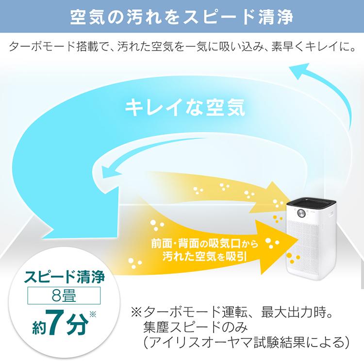 IRIS OHYAMA（アイリスオーヤマ） 空気清浄機 45畳 花粉 花粉対策