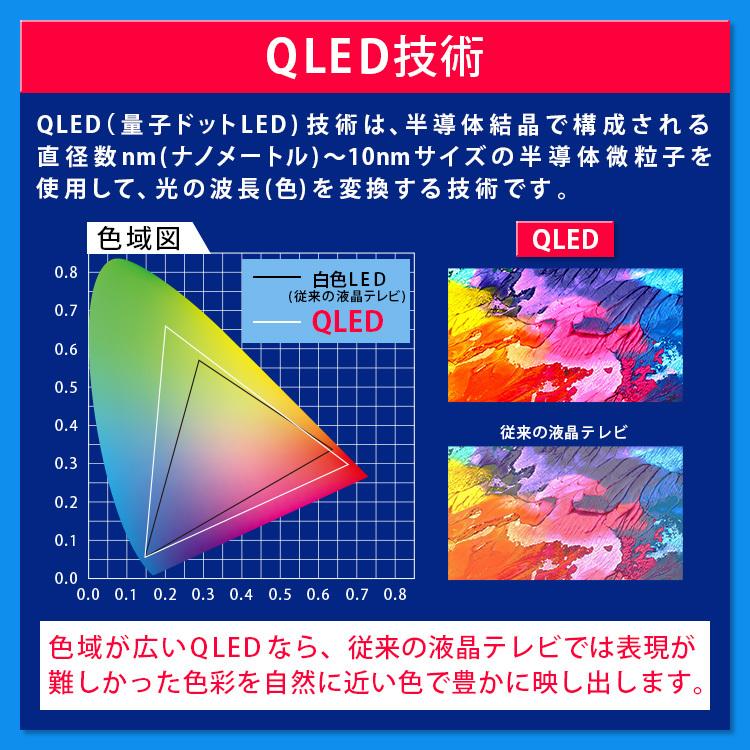 IRIS OHYAMA（アイリスオーヤマ） テレビ 55型 55インチ 55V 4K 4K