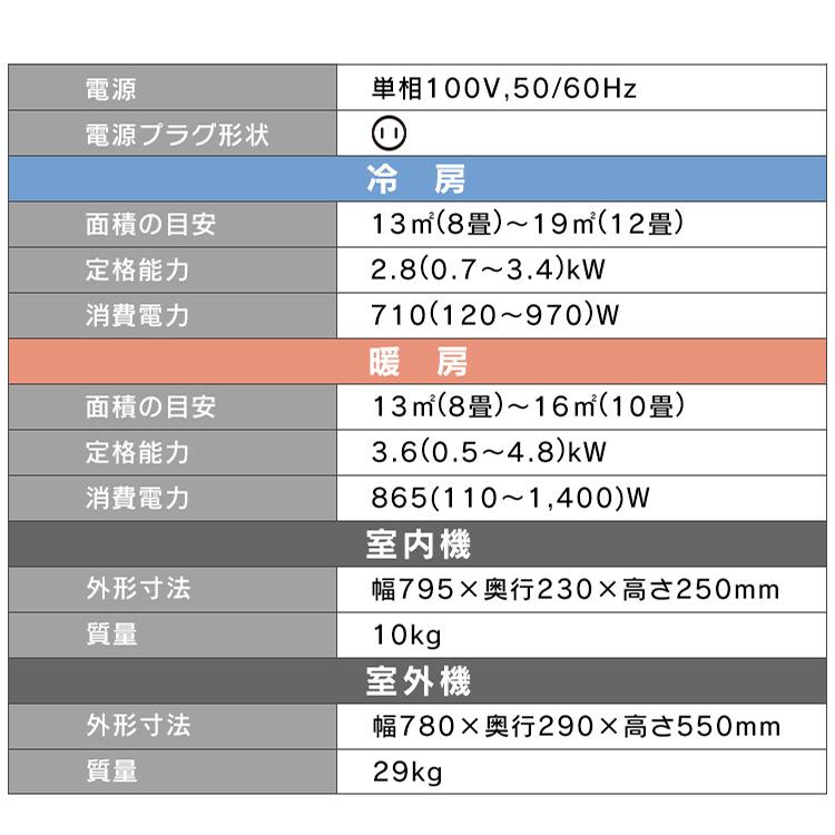 IRIS OHYAMA ルームエアコン IRR-2823C 楽天市場】アイリスオーヤマ IRIS ルームエアコン2.8kW