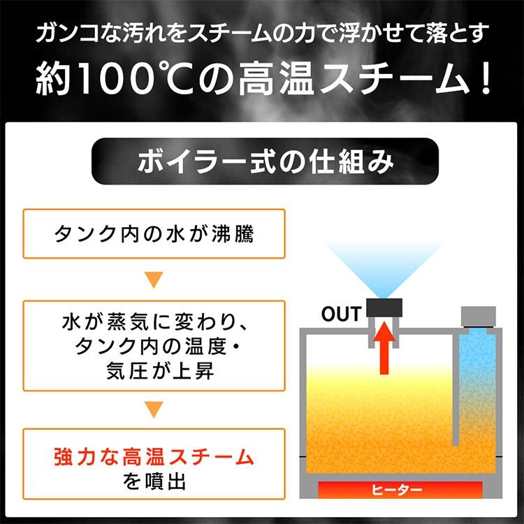 スチームクリーナー アイリスオーヤマ ハンディ 除菌 床 床掃除 スチームモップ スチーム掃除機 家庭用 掃除 大掃除 クリーナー トイレ掃除 STP-102｜bestexcel｜03