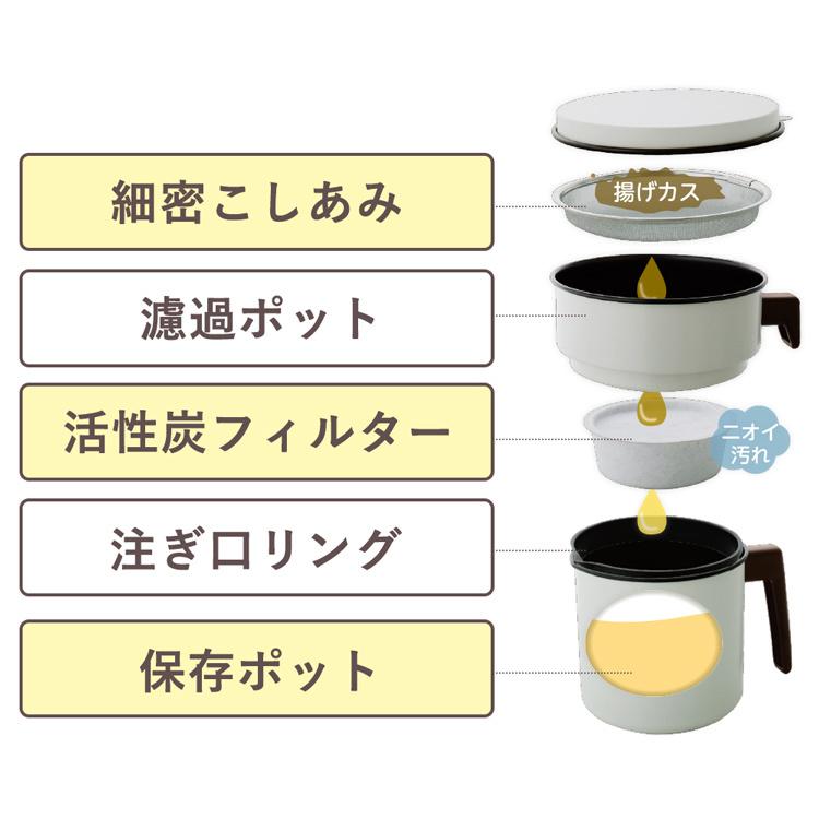 七田式　日本地理カード、エッセンシャルオイル辞典　2点セット Essential Oil エッセンシャルオイル