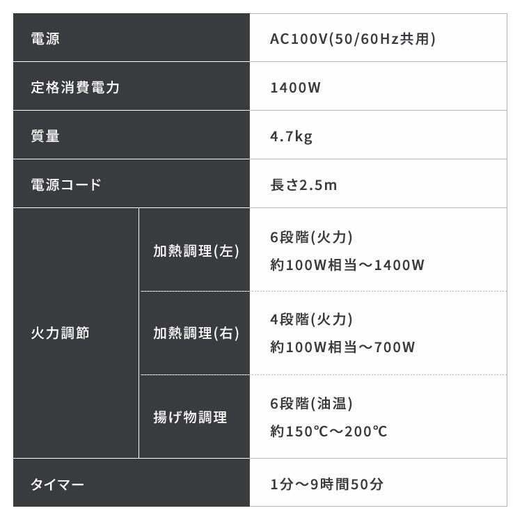 IRIS OHYAMA（アイリスオーヤマ） ihクッキングヒーター ihコンロ ih 2 