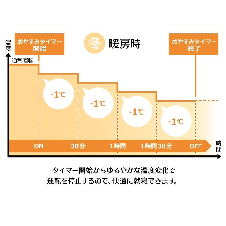 IRIS OHYAMA（アイリスオーヤマ） エアコン 14畳 最安値 省エネ 14畳用 