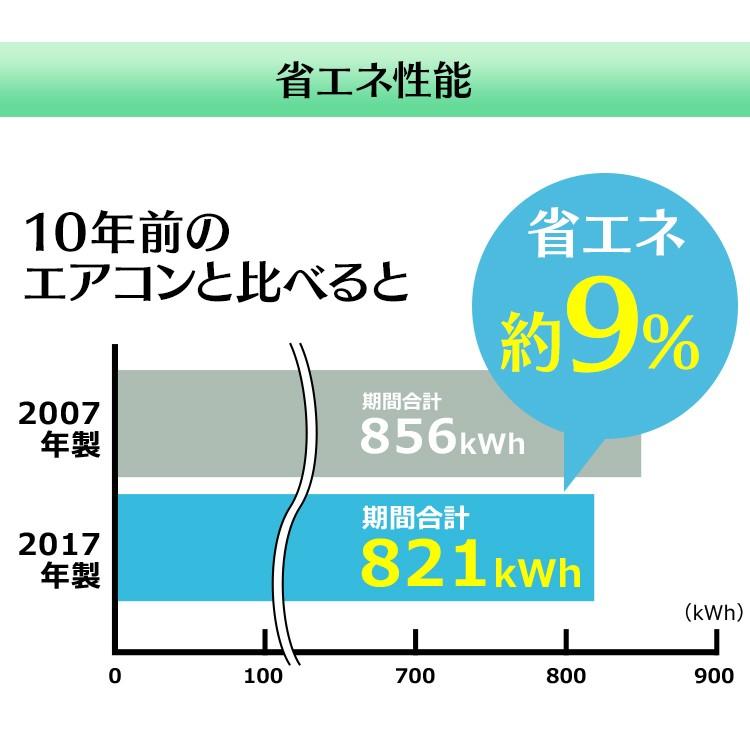 エアコン 18畳 最安値 省エネ アイリスオーヤマ 18畳用 IRA-5602A 5.6kW｜bestexcel｜10