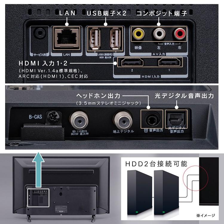 IRIS OHYAMA（アイリスオーヤマ） テレビ 32型 32インチ 新品 新生活