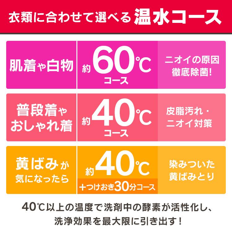 洗濯機 ドラム式 7.5kg 節電 節水 安い 左開き アイリスオーヤマ 設置無料 ドラム洗濯機 代金引換不可｜bestexcel｜04