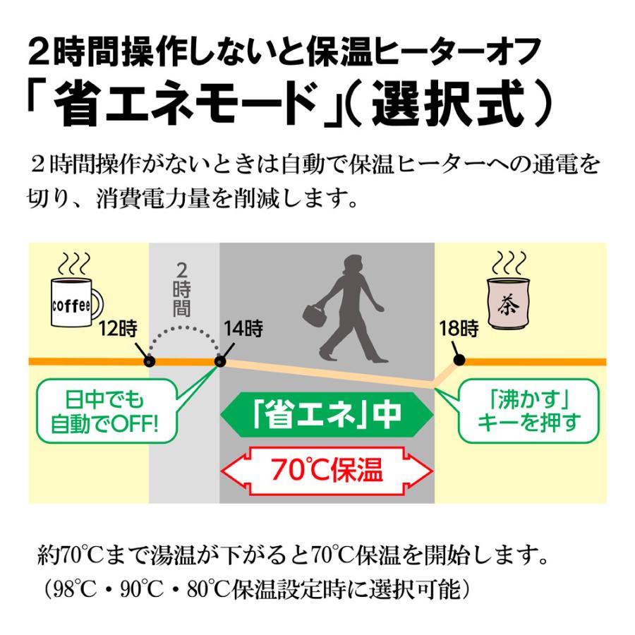 電気ポット 保温 象印 まほうびん マイコン 沸とう 電気まほうびん 優湯生 2.2L CV-GB22-TA ZOJIRUSHI 新生活 (D)｜bestexcel｜06