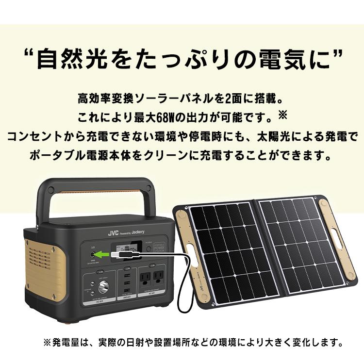 JVC Jackery ポータブルソーラーパネル BH-SP68-C JVCケンウッド