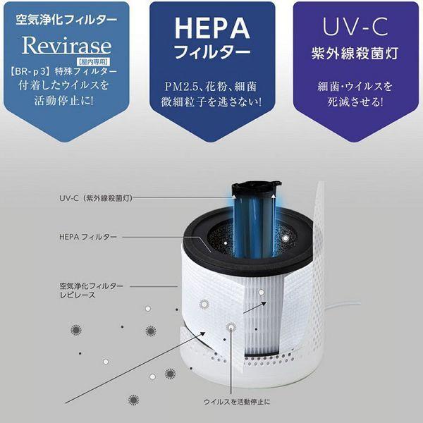 レビレース ウイルス浄化空気清浄機 W TAC-2100(W) (D)(B) : OA