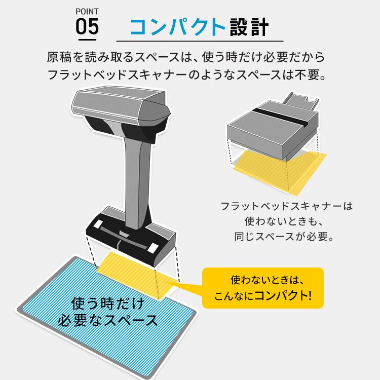 スキャナー SV600 ScanSnap スキャンスナップ テレワーク リモート
