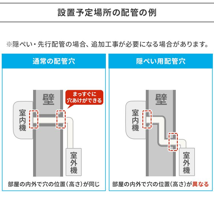 IRIS OHYAMA（アイリスオーヤマ） エアコン (標準取付工事費込