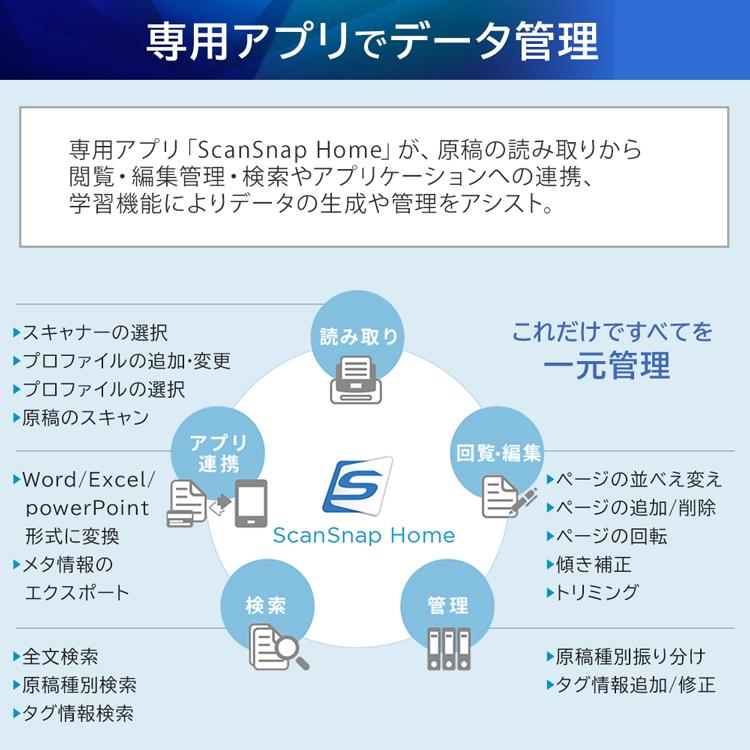 スキャナー A3 A4 安い 小型 写真 オフィス 業務用 作品整理 名刺管理 名刺保管 PFU ピーエフユー  ScanSnap iX100 FI-IX100BW (D)｜bestexcel｜08