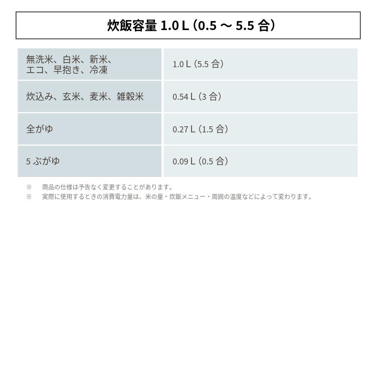 炊飯器 5合炊き 5合 アイリスオーヤマ 圧力IH 5.5合炊き 圧力IHジャー炊飯器 炊飯ジャー IH炊飯器 IH5合 ホワイト 白 RC-PGA50 | IRIS OHYAMA | 14