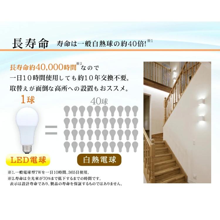 LED 電球 E17 10個セット 広配光 60W形 LDA7N-G-E17-6T52P 　LDA8L-G-E17-6T52P アイリスオーヤマ_8