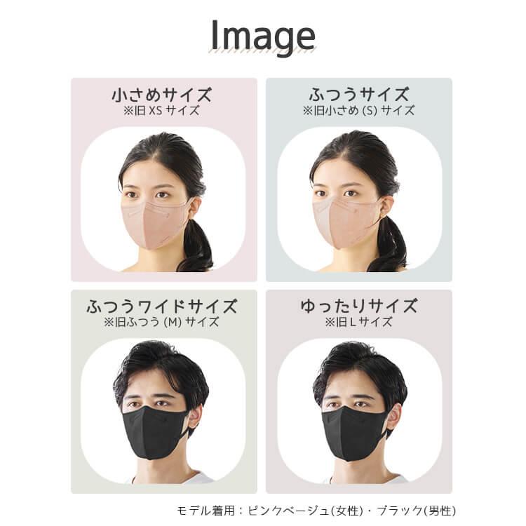 マスク カラーマスク 立体 小顔 おしゃれ 12個セット ＤＡＩＬＹ ＦＩＴ ＭＡＳＫ 立体 5枚入(ホワイトのみ7枚) 4サイズ 15色 アイリスオーヤマ｜bestexcel｜13