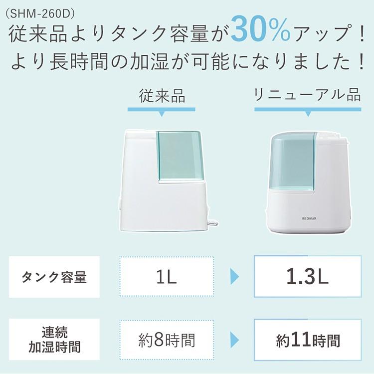 加湿器 スチーム式 アロマ おしゃれ 大容量 卓上 小型 リビング 寝室 オフィス 加熱式 ウイルス対策 アイリスオーヤマ SHM-120R1 (AZ) :p272038:OA'Z - 通販 - Yahoo!ショッピング 加湿器 スチーム式 アロマ おしゃれ 大容量 卓上 小型 リビング 寝室 オフィス 加熱式 ウイルス対策 アイリスオーヤマ SHM-120R1 (AZ) :p272038:OA'Z - 通販 - Yahoo!ショッピング