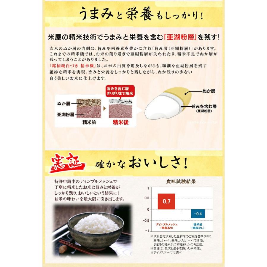 IRIS OHYAMA（アイリスオーヤマ） 精米機 家庭用 米屋の旨み 銘柄純白