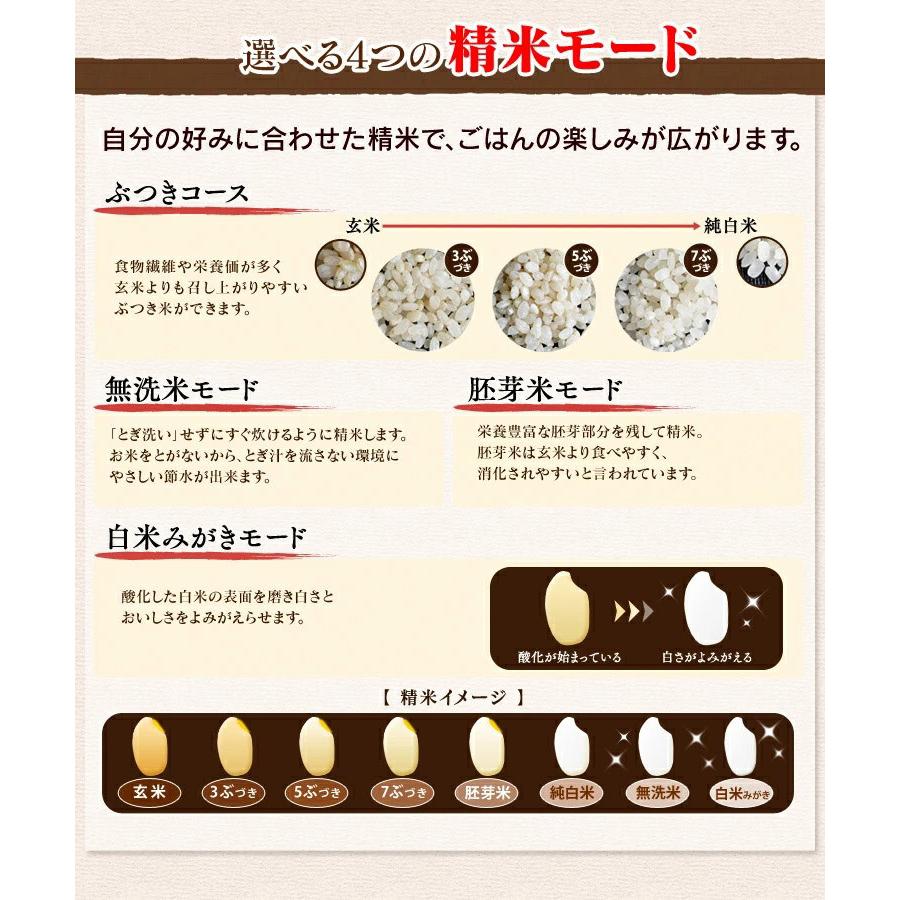 安価 OHYAMA IRIS 精米機 RCI-A5-B2 銘柄純白づき 米屋の旨み 家庭用 ポップス/ロック(邦楽)