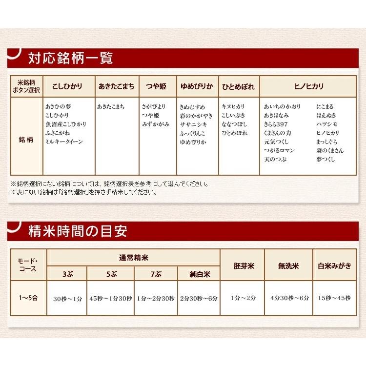 IRIS OHYAMA（アイリスオーヤマ） 精米機 家庭用 米屋の旨み 銘柄純白