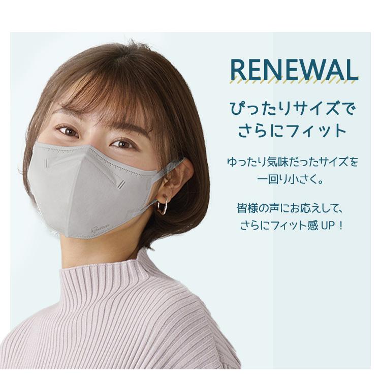 IRIS OHYAMA（アイリスオーヤマ） DAILY FIT MASK 立体