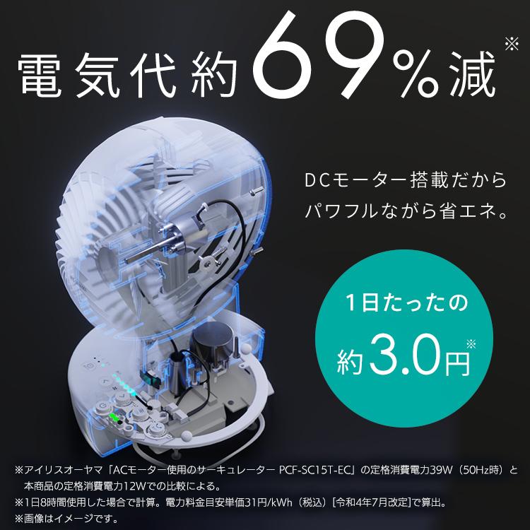 IRIS OHYAMA（アイリスオーヤマ） サーキュレーター dcモーター dc