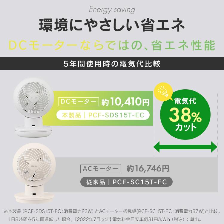 IRIS OHYAMA サーキュレーター DCモーター 静音
