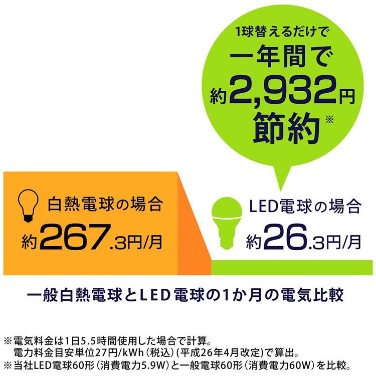 LED 電球 E17 広配光 60形 2個セット 昼白色 電球色 LDA6N-G-E17-6T72P LDA6L-G-E17-6T72P アイリスオーヤマ｜bestexcel｜07