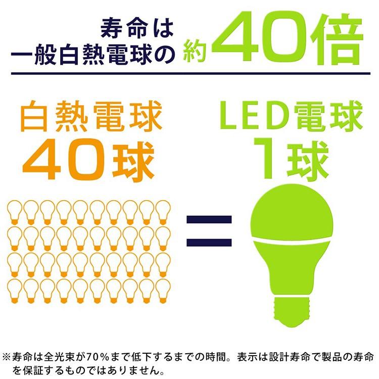 電球 LED電球 E26 広配光 100形相当 昼白色 電球色 LDA11N-G-10T7 LDA11L-G-10T7 アイリスオーヤマ｜bestexcel｜08