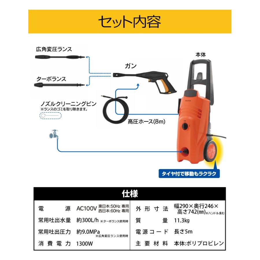 高圧洗浄機 洗車 家庭用 高圧 掃除 タイヤ付き 散水 洗浄 FIN-801EHG-D FIN-801WHG-D 掃除 オレンジ アイリスオーヤマ｜bestexcel｜05