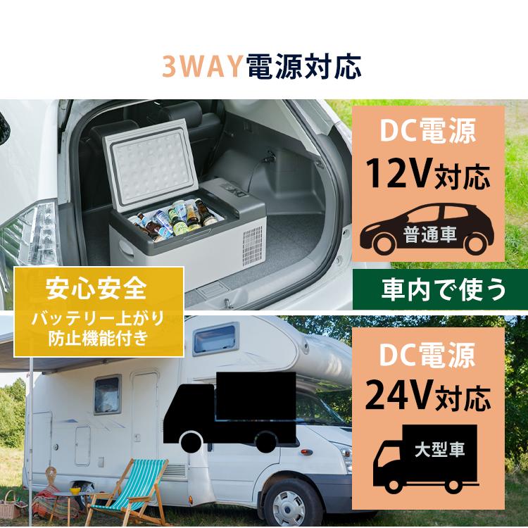 ポータブル冷蔵庫 車載冷蔵庫 小型冷蔵庫 冷蔵庫 小型 15L 冷凍庫