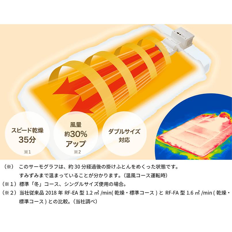 象印（ZOJIRUSHI） 布団乾燥機 スマートドライ RF-FA20 衣類乾燥 靴