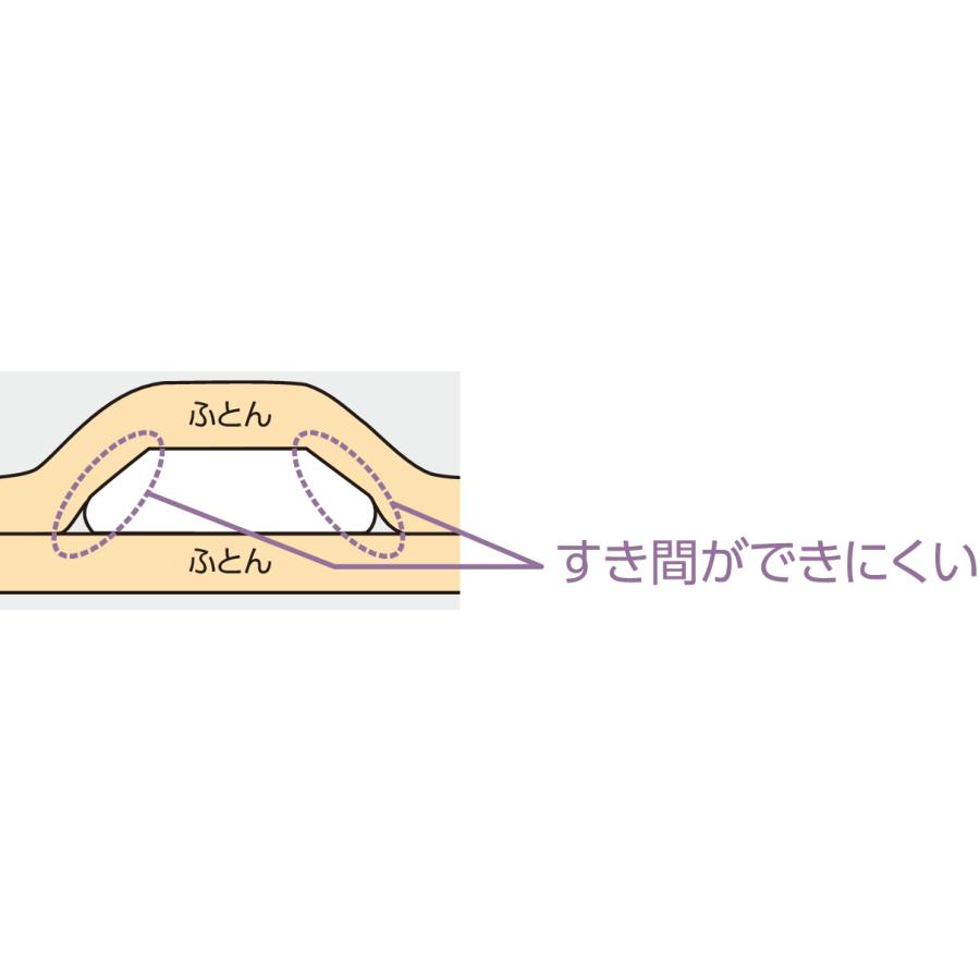 象印 布団乾燥機 スマートドライ RF-FA20 衣類乾燥 靴乾燥 象印 布団乾燥機 スマートドライ RF-FA20 衣類乾燥 靴乾燥