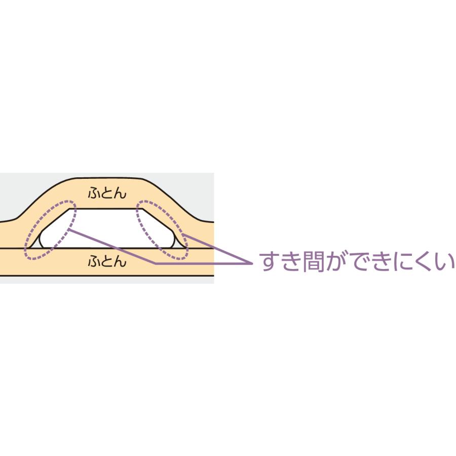 布団乾燥機 象印 スマートドライ RF-FA20 衣類乾燥 靴乾燥 コンパクト オシャレ ふとん乾燥機 一人暮らし 新生活｜bestexcel｜09