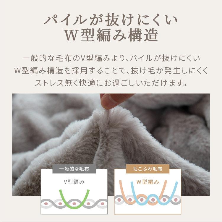 粉砕機キータッチ布団＋こたつテーブルセット