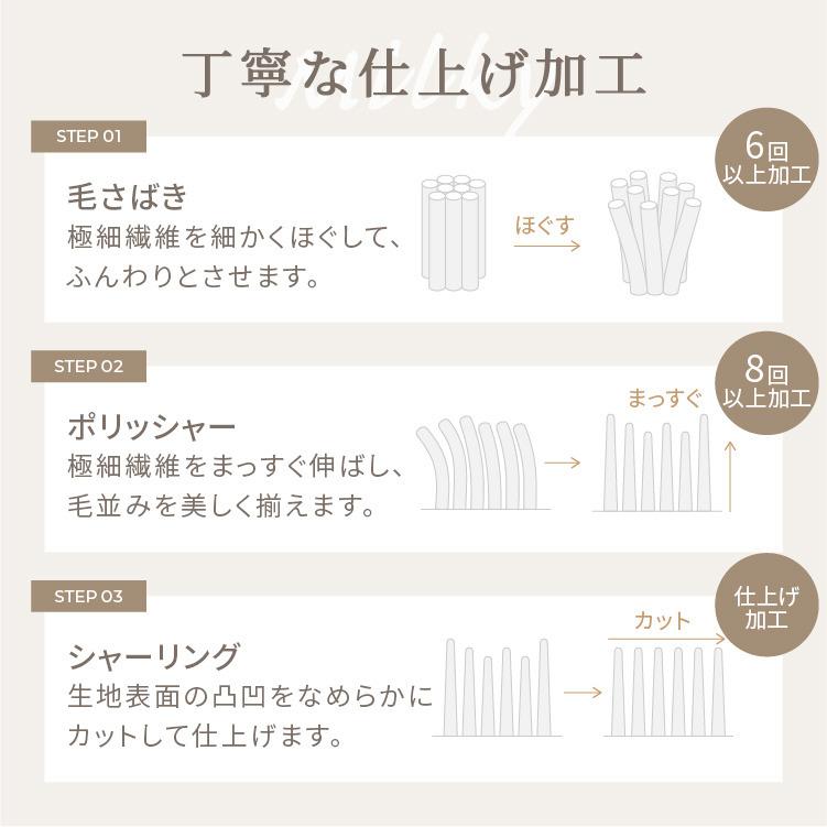 粉砕機キータッチ布団＋こたつテーブルセット