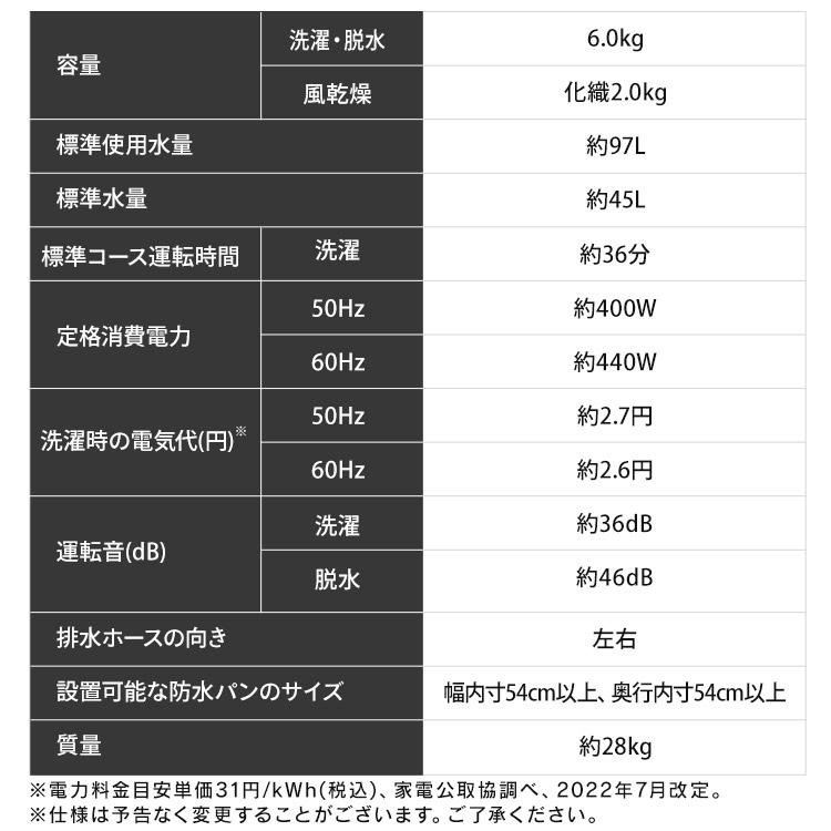 IRIS OHYAMA - ＼取りつける込／ 洗い濯ぎ機 6kg 一人暮らし 縦型 アイリスオーヤマ 急行列車教科課程 時短 ガチ挙げ句のはて 極渦洗いもの 新品 全自動小銃洗い濯ぎ機 ITW-60B01 OSH fit * (HS)