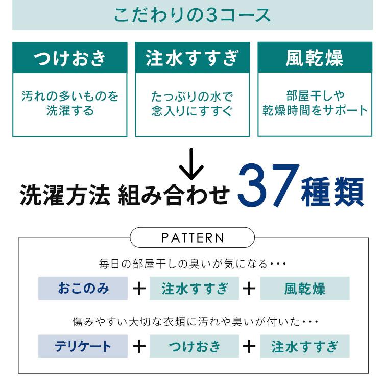 IRIS OHYAMA - ＼取りつける込／ 洗い濯ぎ機 6kg 一人暮らし 縦型 アイリスオーヤマ 急行列車教科課程 時短 ガチ挙げ句のはて 極渦洗いもの 新品 全自動小銃洗い濯ぎ機 ITW-60B01 OSH fit * (HS)