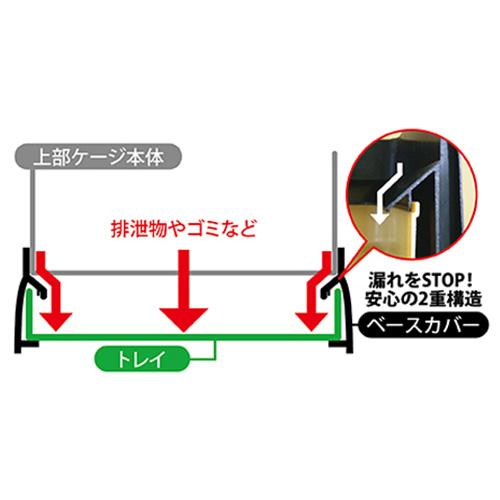 イージーホーム EVO （60-BK） C51 SANKO(三晃/サンコー)の画像