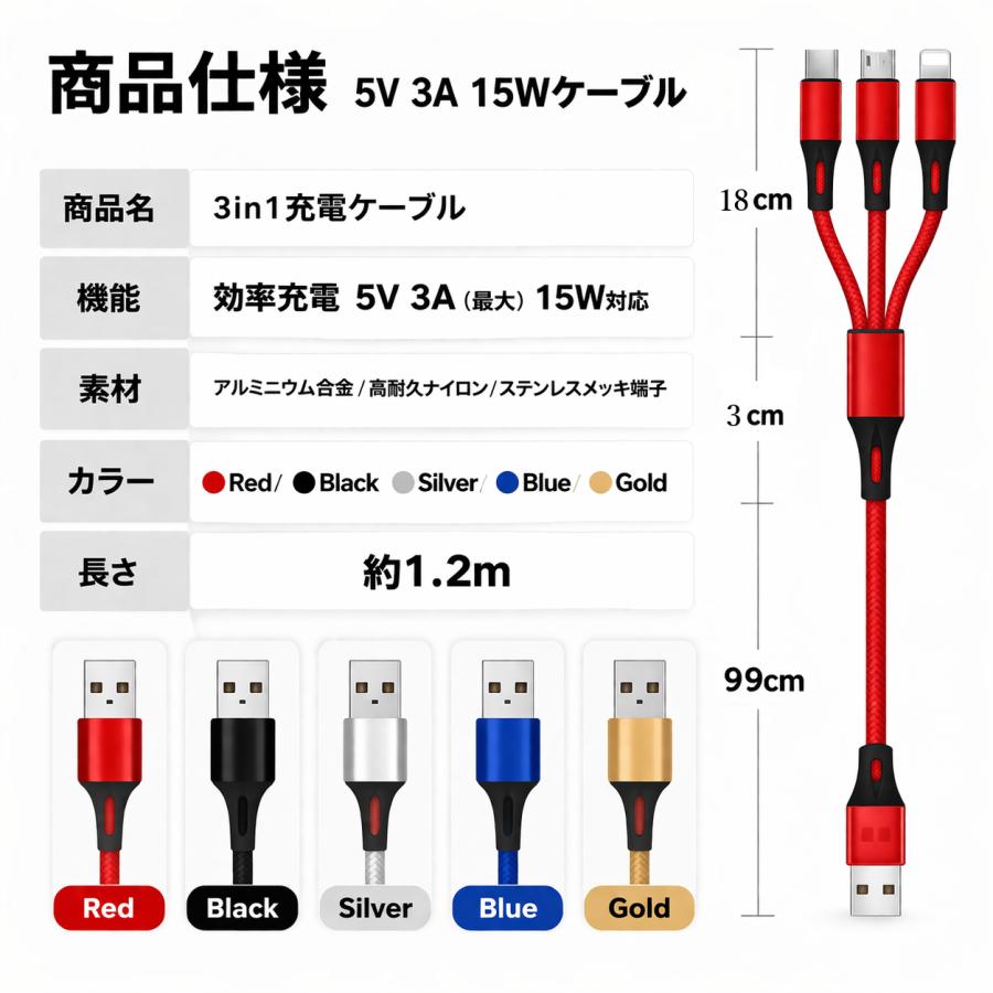 3in1 充電ケーブル iPhone Type-C Micro USB ナイロン 3A 同時充電 1.2
