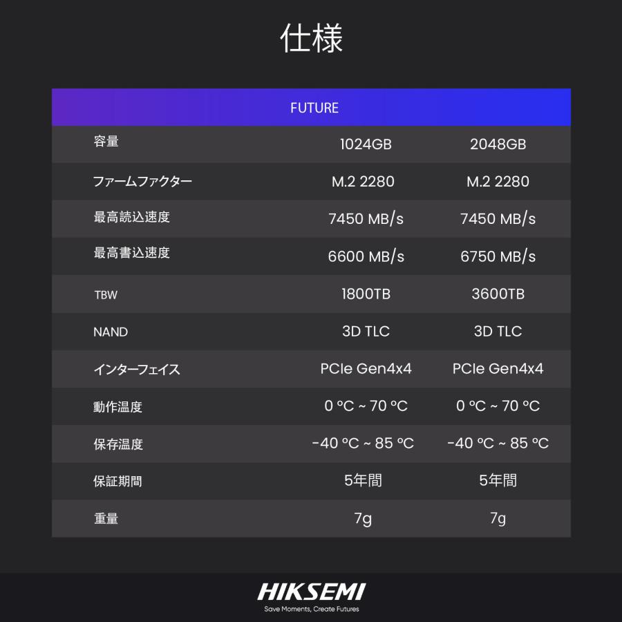 HIKSEMI NVMe SSD 2TB PCIe Gen4×4 読込7450MB/s 書込6750MB/s M.2