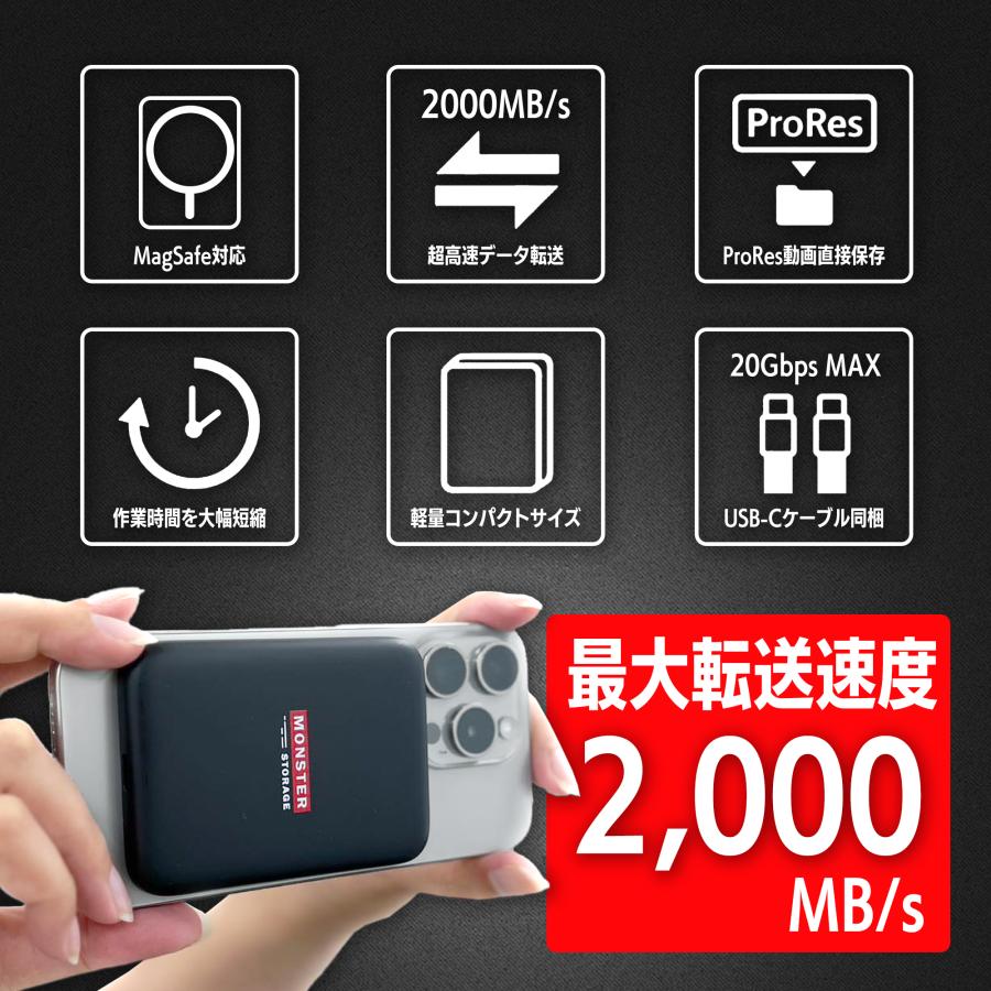 Monster Storage マグネット式 ポータブルSSD 512GB 1cmスリムボディー USB3.2 Gen2x2 Type-C 転送速度2，000MB/s Apple ProRes Log撮影対応 MS-PSD512G2LP_1