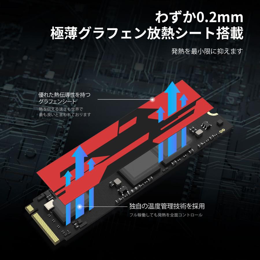 Monster Storage 4TB NVMe SSD PCIe Gen 4×4 最大読込: 7,100MB