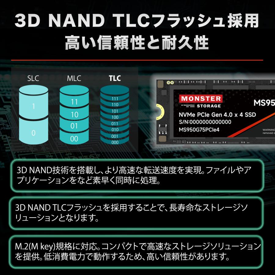 Monster Storage 2TB NVMe SSD PCIe Gen 4×4 最大読込: 7,400MB/s 最大書き：6,600MB/s PS5確認済み M.2 Type 2280 内蔵 SSD 3D TLC MS950G75PCIe4-02TB｜bestliving｜05