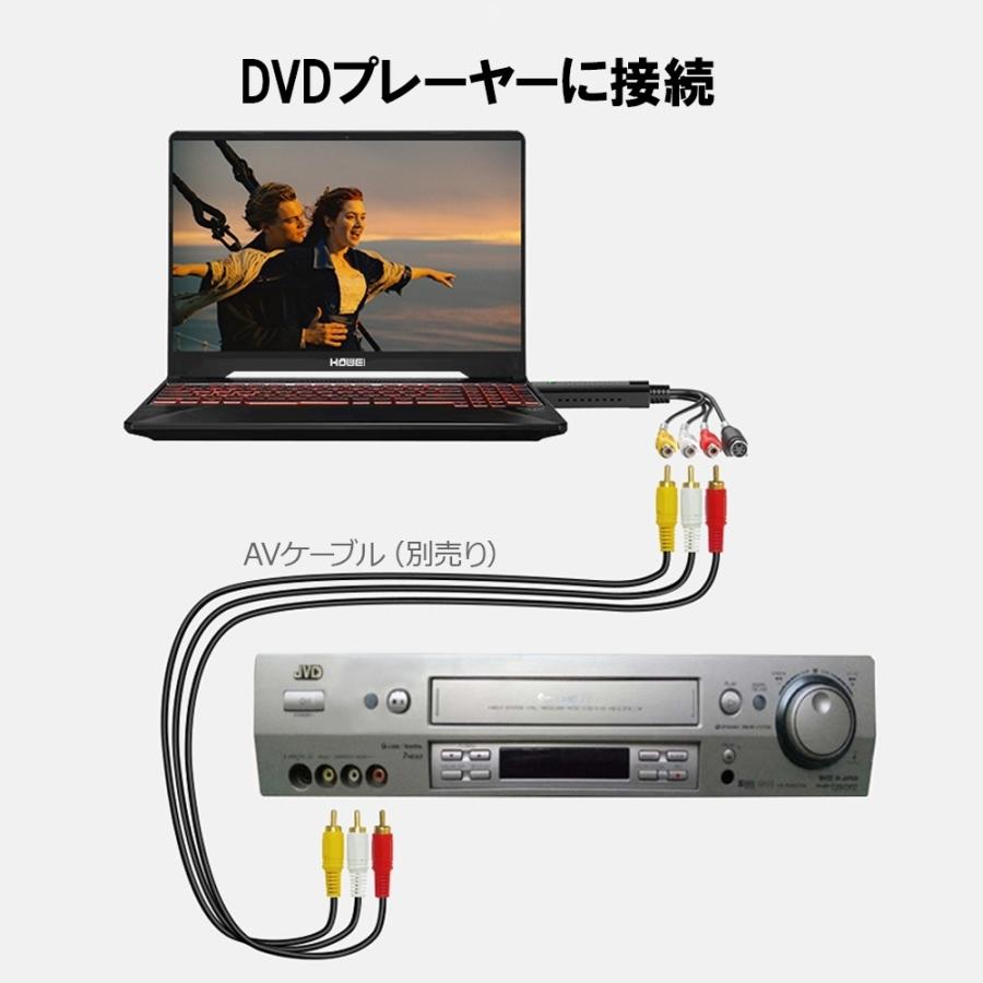 Usbビデオキャプチャー Vhsテープや8mmビデオテープをダビングしてデジタル化 053f4dask98 Bestmatch 通販 Yahoo ショッピング