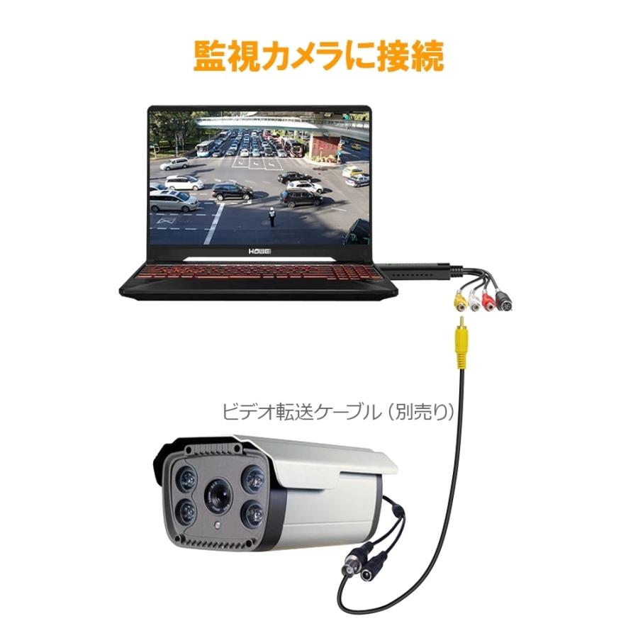 Usbビデオキャプチャー Vhsテープや8mmビデオテープをダビングしてデジタル化 053f4dask98 Bestmatch 通販 Yahoo ショッピング