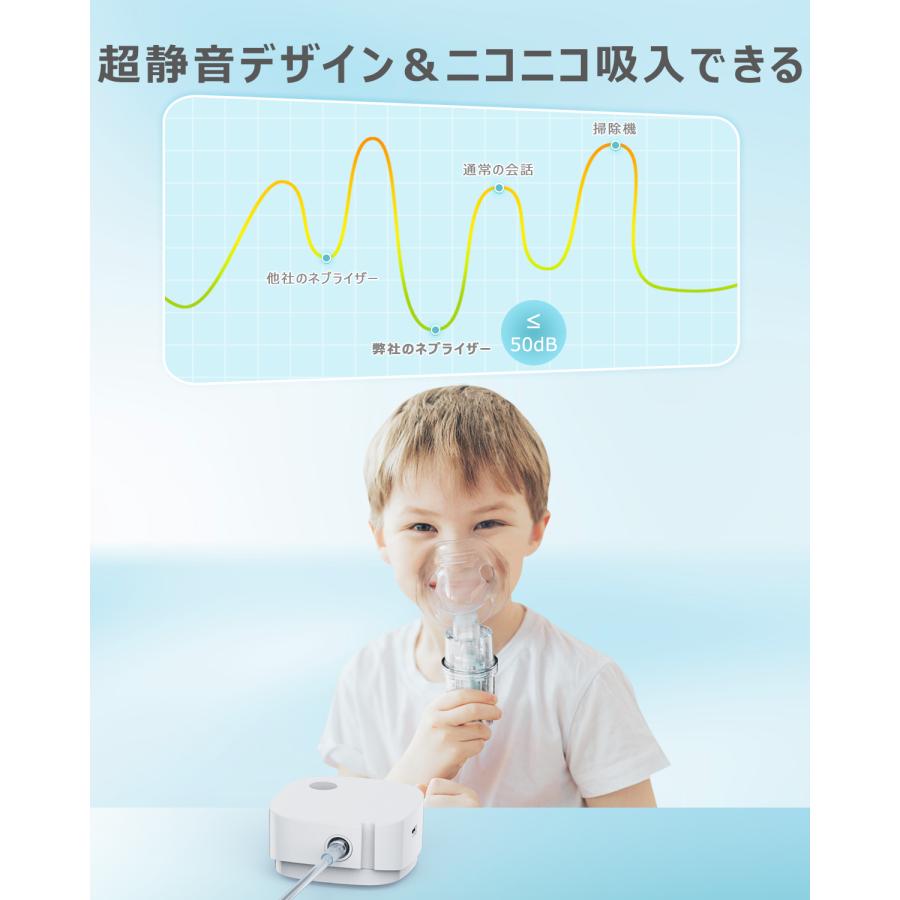 超小型 吸入器 ネブライザー 子供 詰まらず コンプレッサー式 薬液