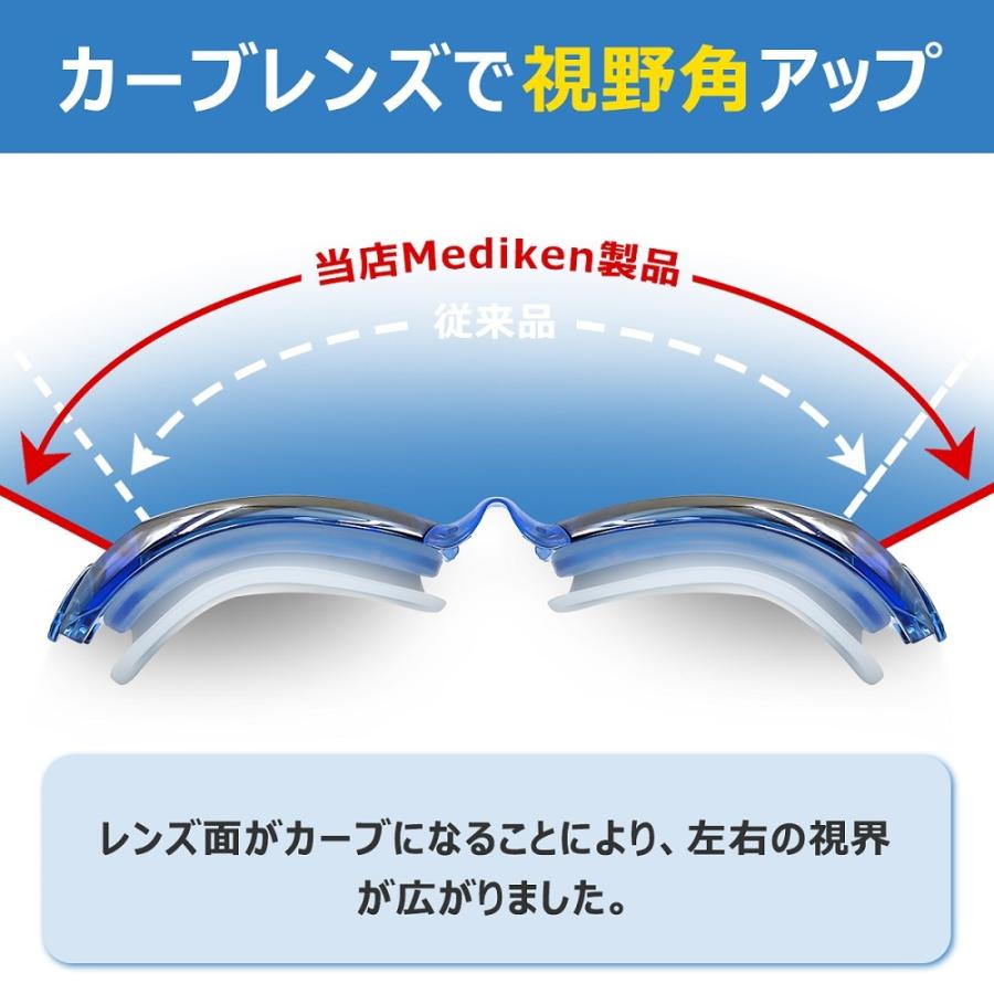 割引クーポンあり+P5倍 スイミングゴーグル 度付き ゴーグル 水泳 くもり止め スイムゴーグル UVカット 大人 子供 広い視野 近視用 度付きレンズ 送料無料 | ブランド登録なし | 02